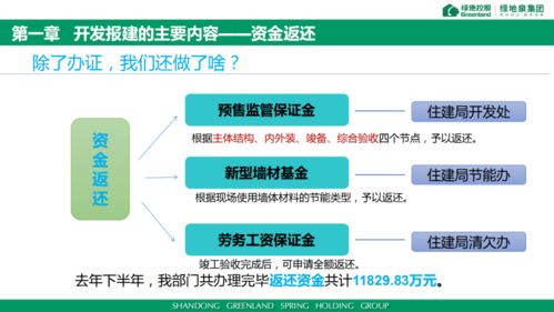 商业综合体房地产开发报建全流程操作要点与风险管控